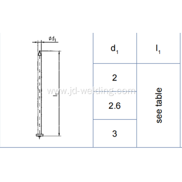 Insulation nails, type IN, CD ISO Nails,Insulation pin for shipbuilding
